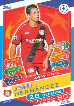 Javier Hernandez Bayer 04 Leverkusen 2016/17 Topps Match Attax CL Away Goal #LEV17